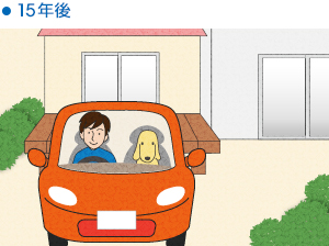 15年後