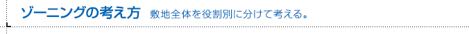 ゾーニングの考え方 敷地全体を役割別に分けて考える。