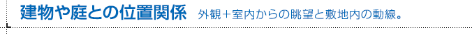 建物や庭との位置関係 外観＋室内からの眺望と敷地内の動線。