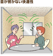 音が響かない快適性