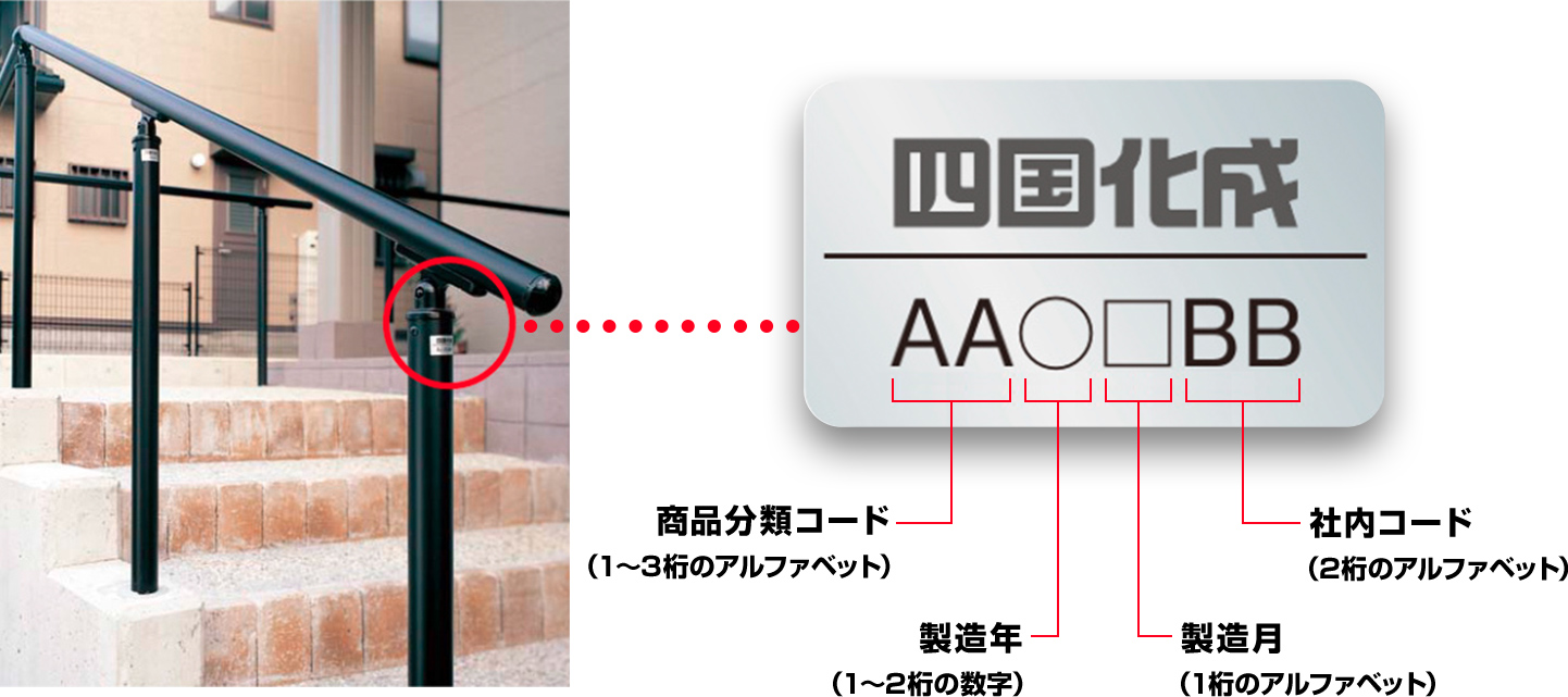 ロット番号シール